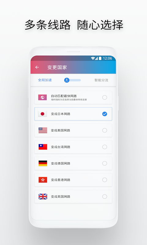 快连VPN官网：流量监控与警报